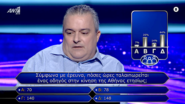Τρέλανε τον Αρναούτογλου: Ο πιο πονηρός παίκτης στην ιστορία του «Εκατομμυριούχου» βρήκε τη σωστή απάντηση με επικό τρόπο (Vid)